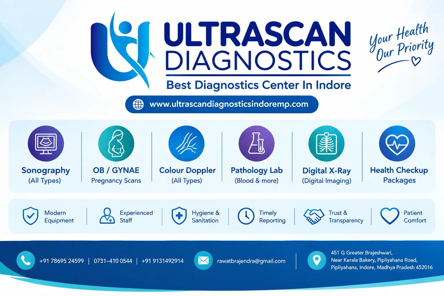  NT Scan Cost in Indore and Early Pregnancy Screening Details