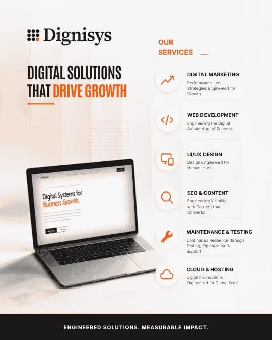 Digital Marketing Strategies That Create Real Business Value 