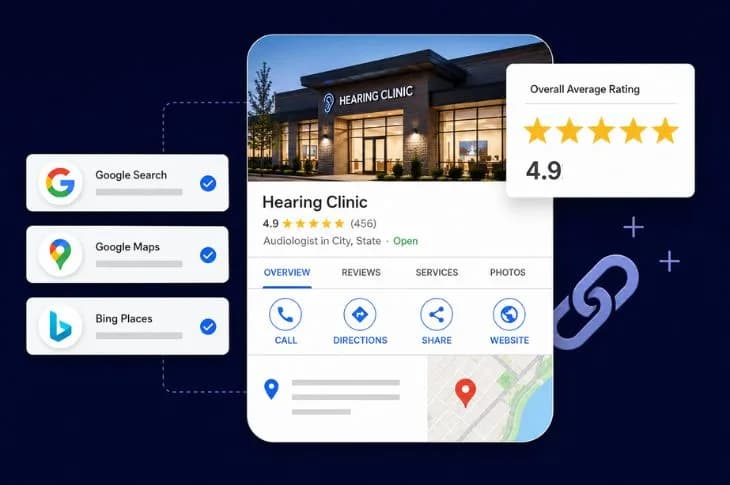Local SEO for Hearing Clinics to Grow Visibility and Patients