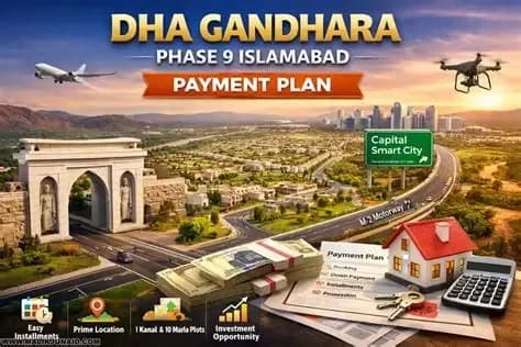 DHA Gandhara Islamabad: What Could Drive Its Future Property Demand?