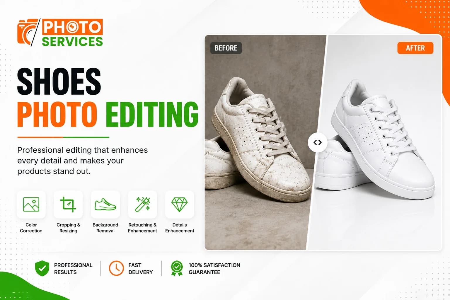 How Shoes Photo Editing by PhotoServices Boosts Online Sales