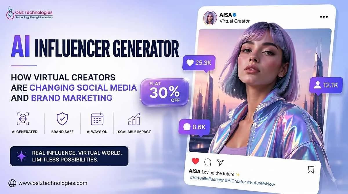 What If Your Brand Had Its Own AI Influencer? Get 30% OFF