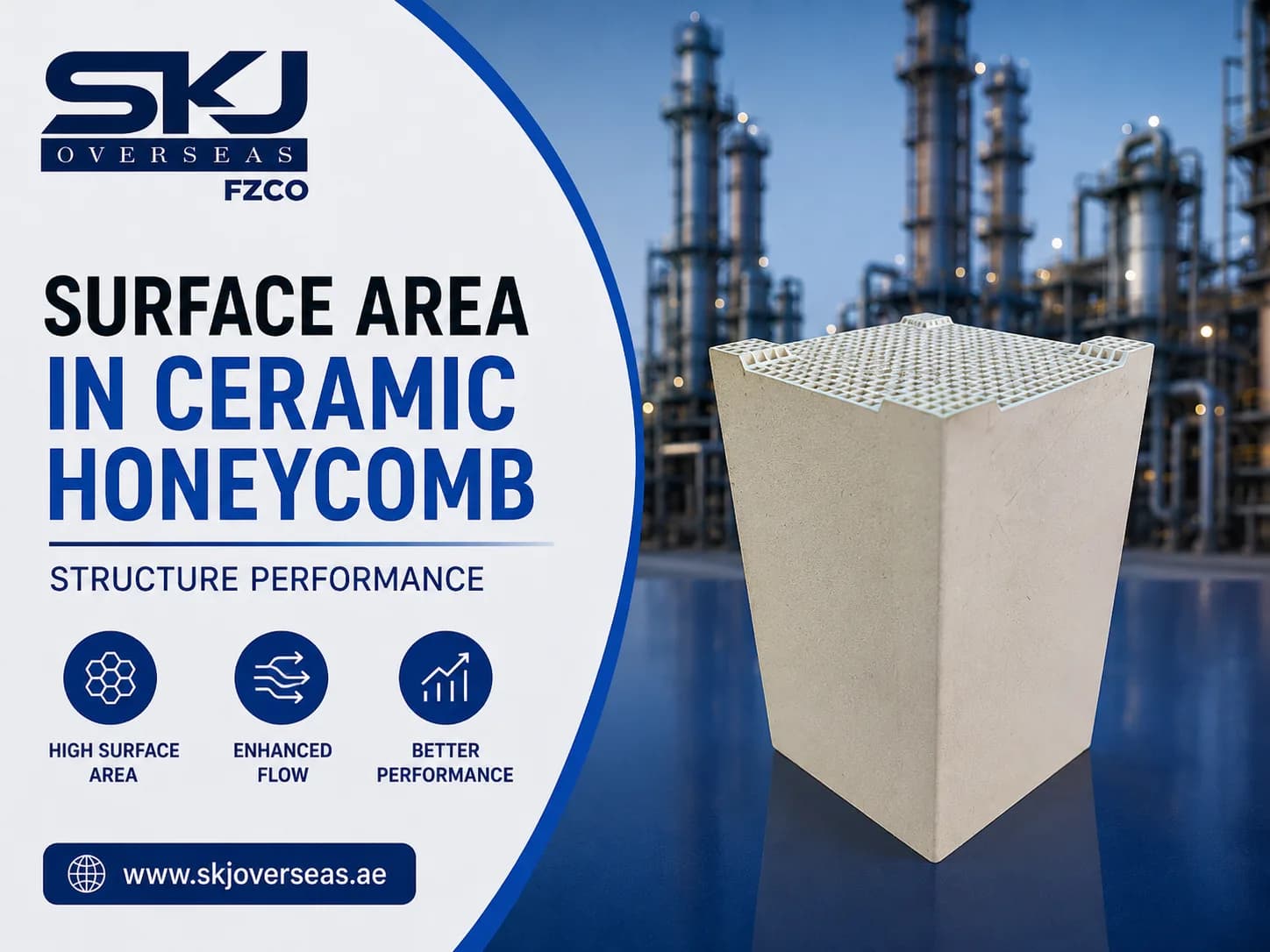 Surface Area Effects in Ceramic Honeycomb Structure Applications.