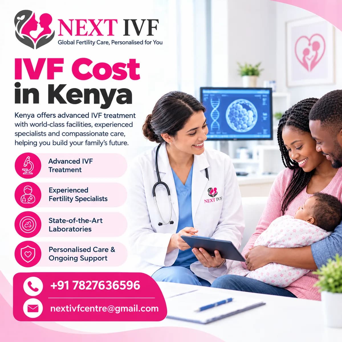 IVF Cost in Kenya