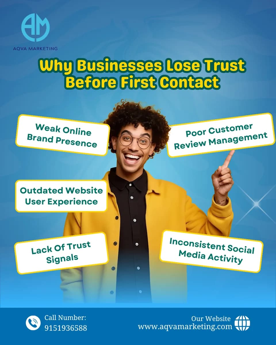Protect Your Brand Reputation | AQVA Marketing
