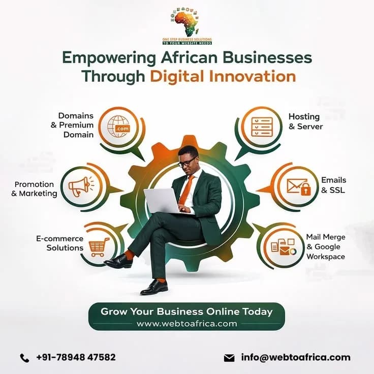 UI & UX Development Service in Tanzania for Modern Websites and Mobile Applications