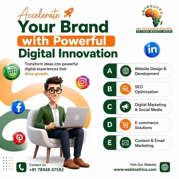 Best Software Development Company in Africa Delivering Custom, & Innovative 