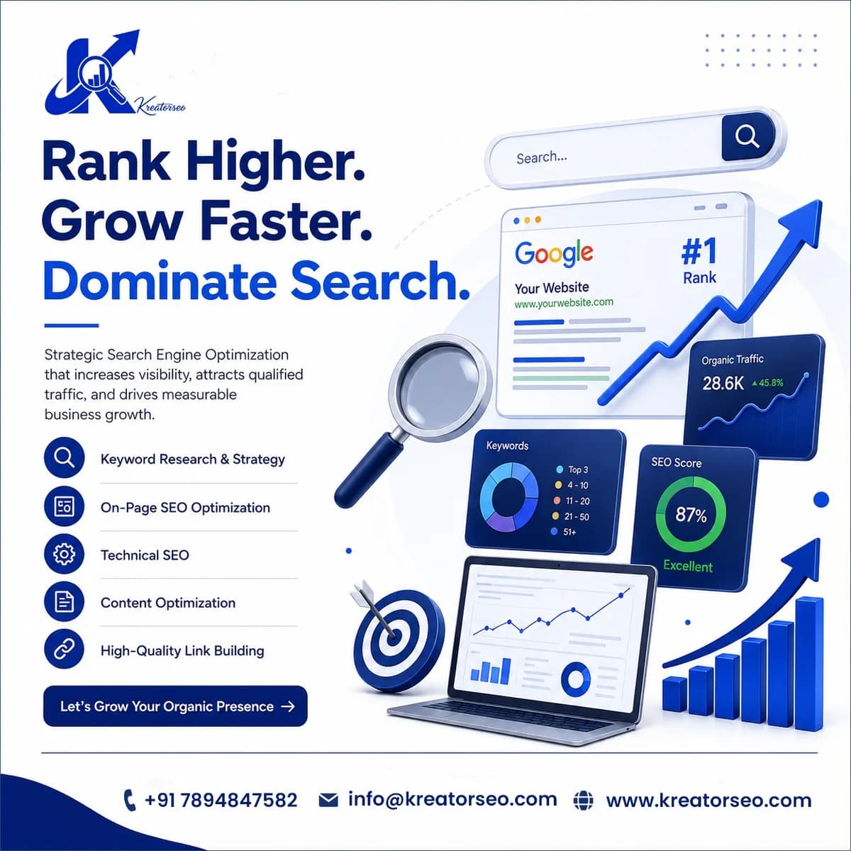Search Engine Optimization (SEO) Services – Improve Rankings, Traffic & Online Growth