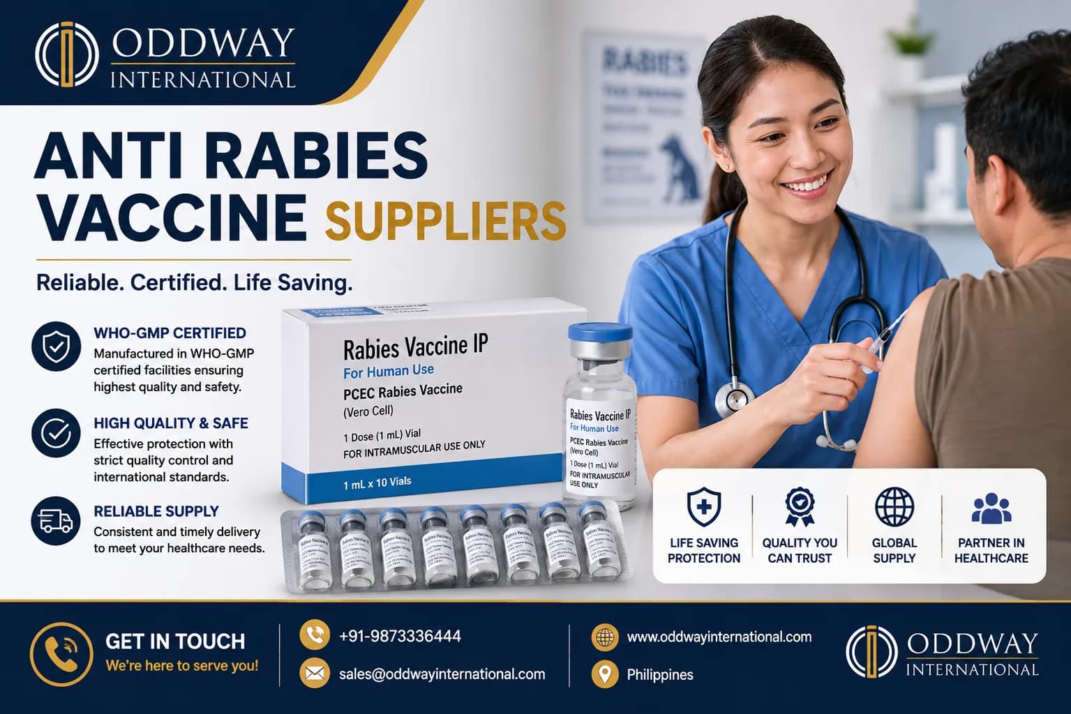 Anti Rabies Injection Price for Philippines Bulk Sourcing - Oddway