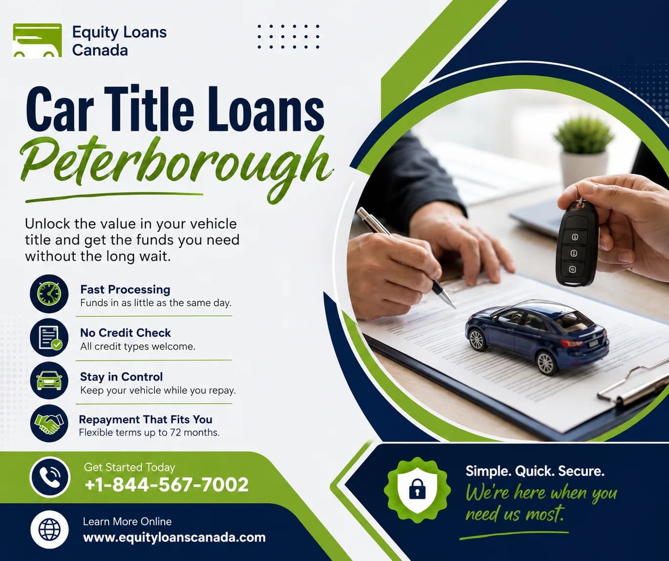 Quick Cash With in 1 Hour With Car Title Loans Peterborough
