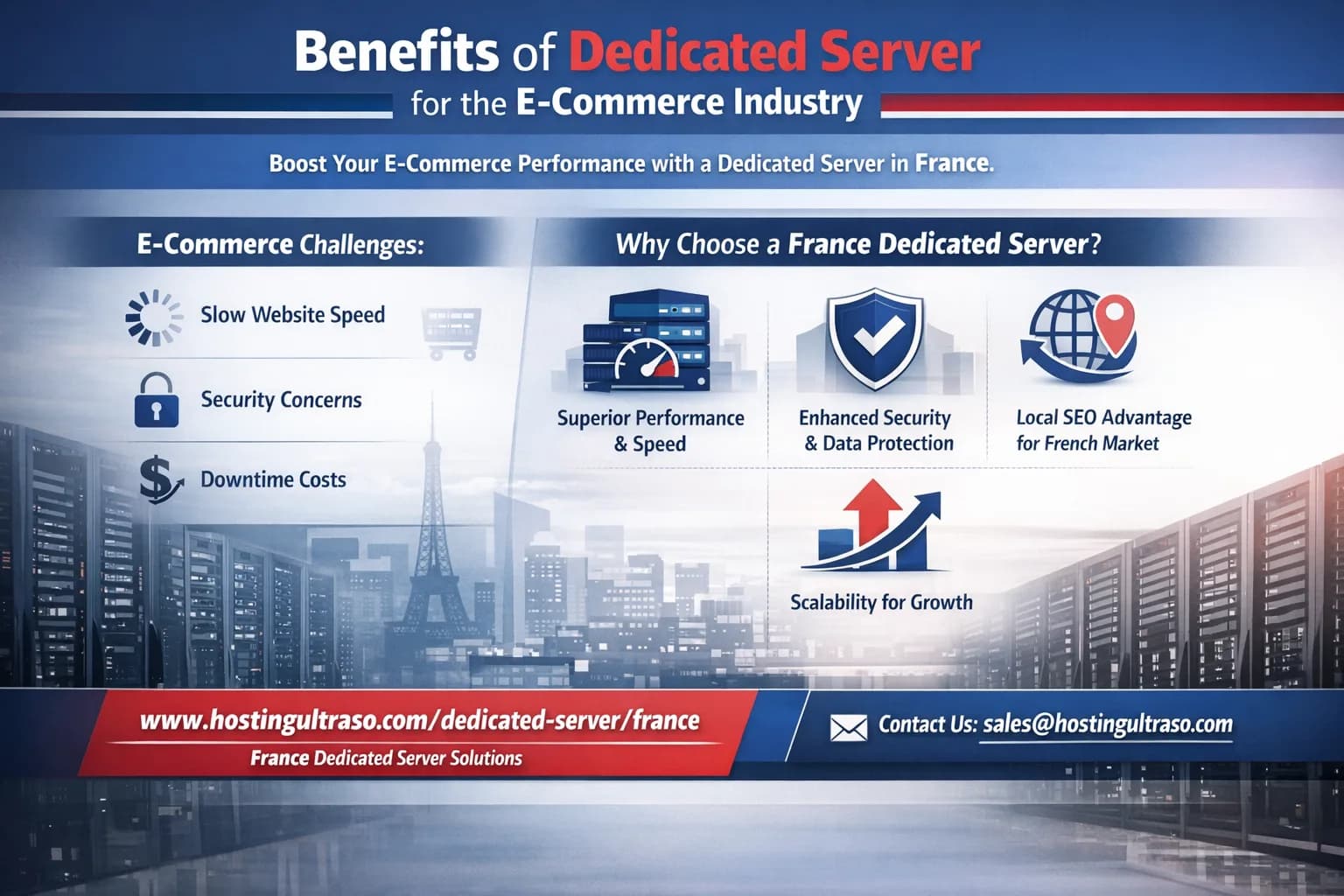 Benefits of a Dedicated Server for the E-commerce Industry 