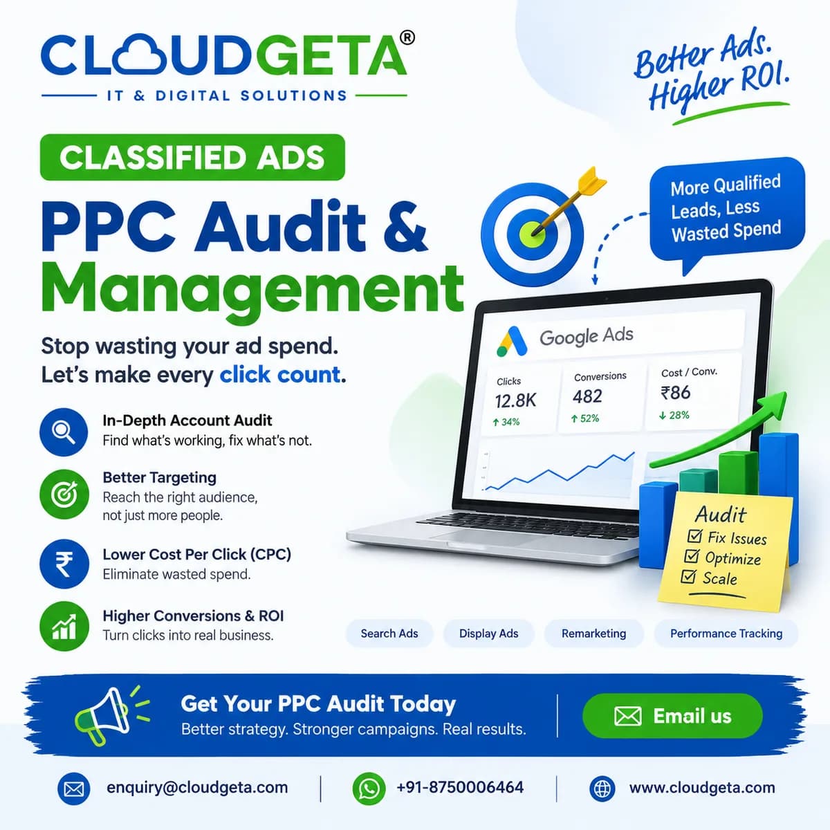 Are Your PPC Campaigns Really Delivering Profitable Leads?