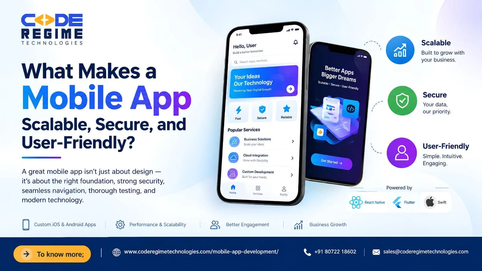 What Makes a Mobile App Scalable, Secure, and User-Friendly?