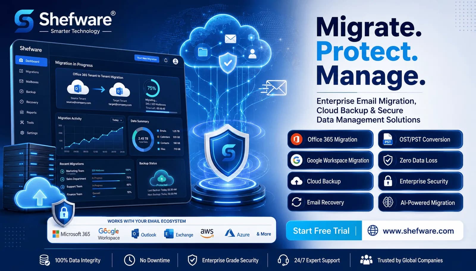 Shefware Email Migration & Cloud Backup Solutions