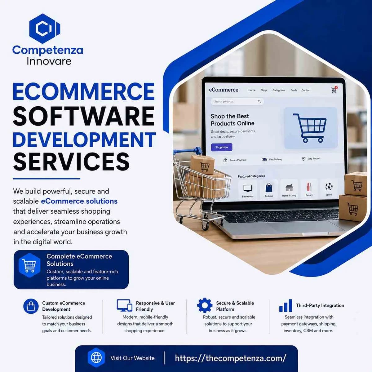 eCommerce Software Development Services