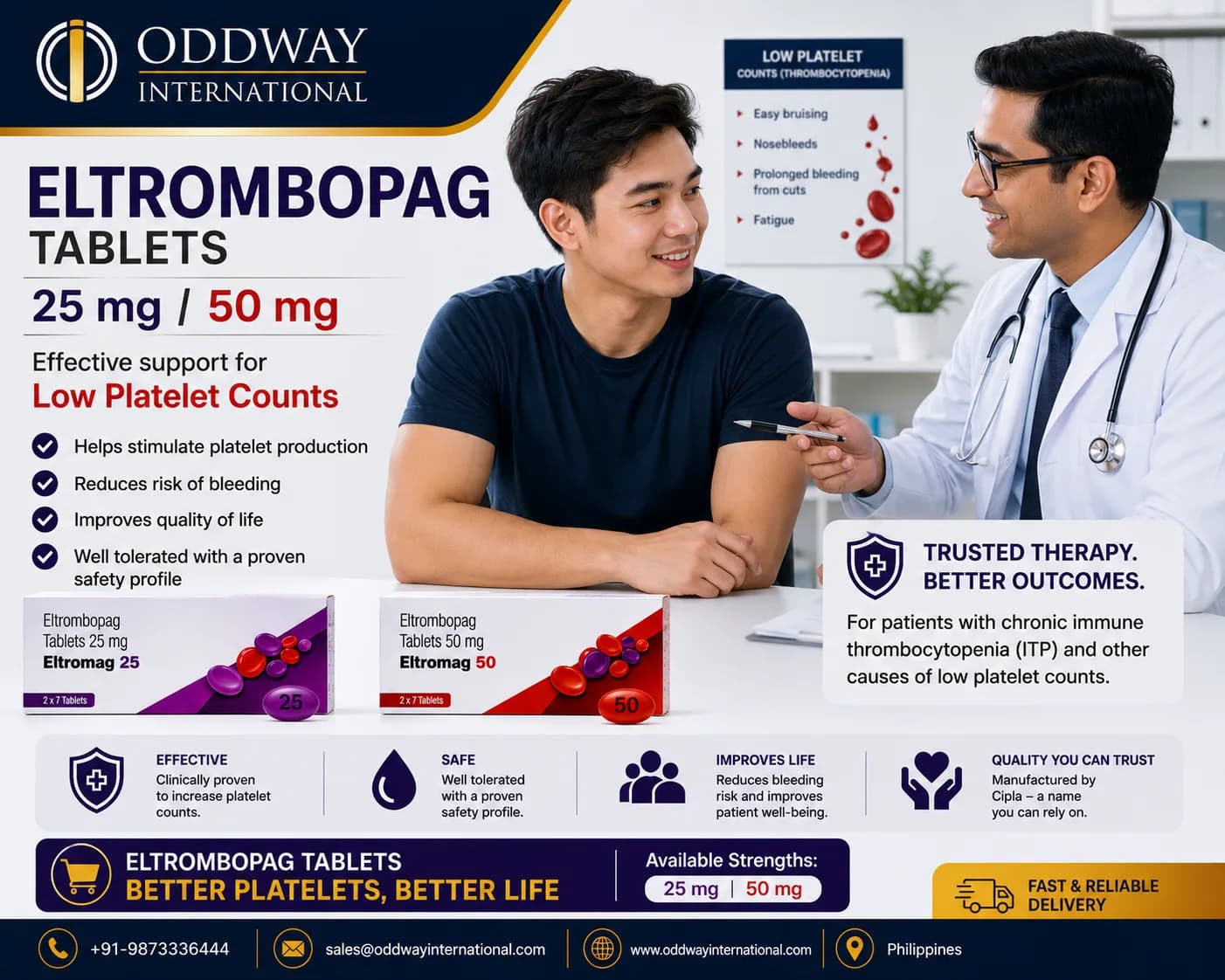 Eltrombopag Price Philippines | Regulatory B2B Inquiry - Oddway