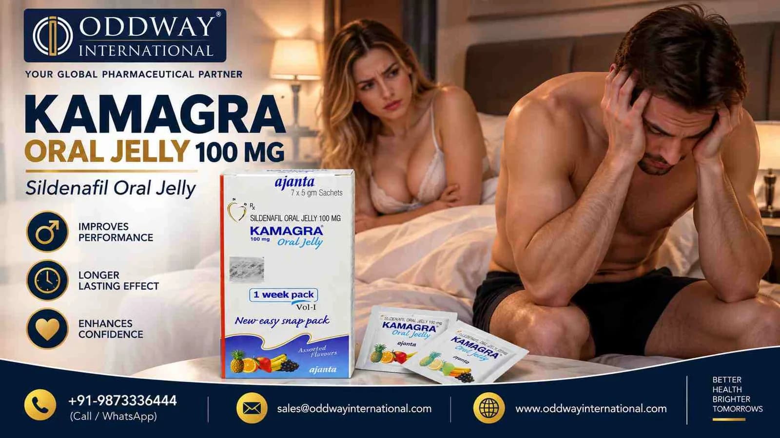 Buy Kamagra Oral Jelly for Germany: Explore Formulation Strength - Oddway