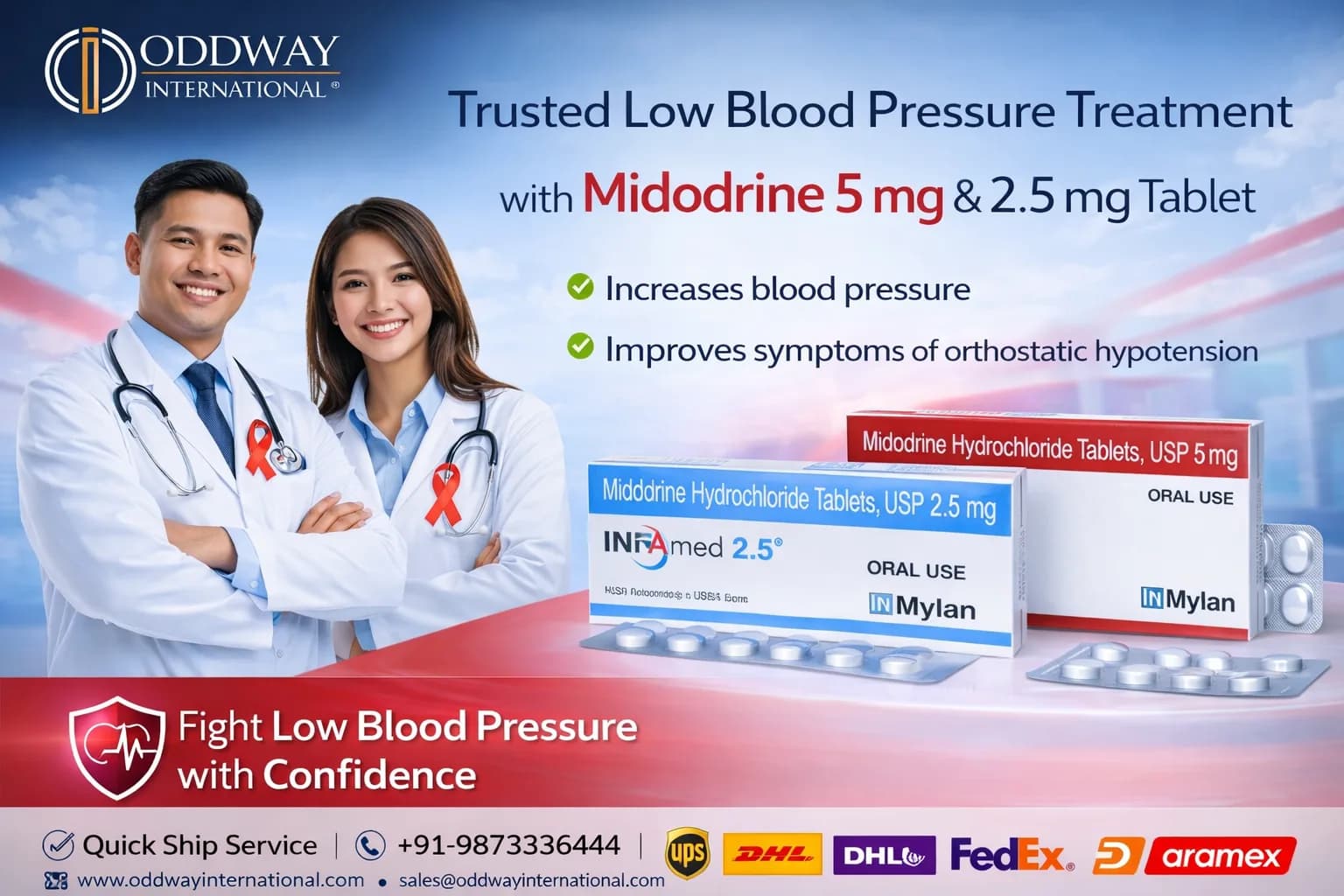 Midodrine Price for Brazil Importers: Comprehensive Overview - Oddway