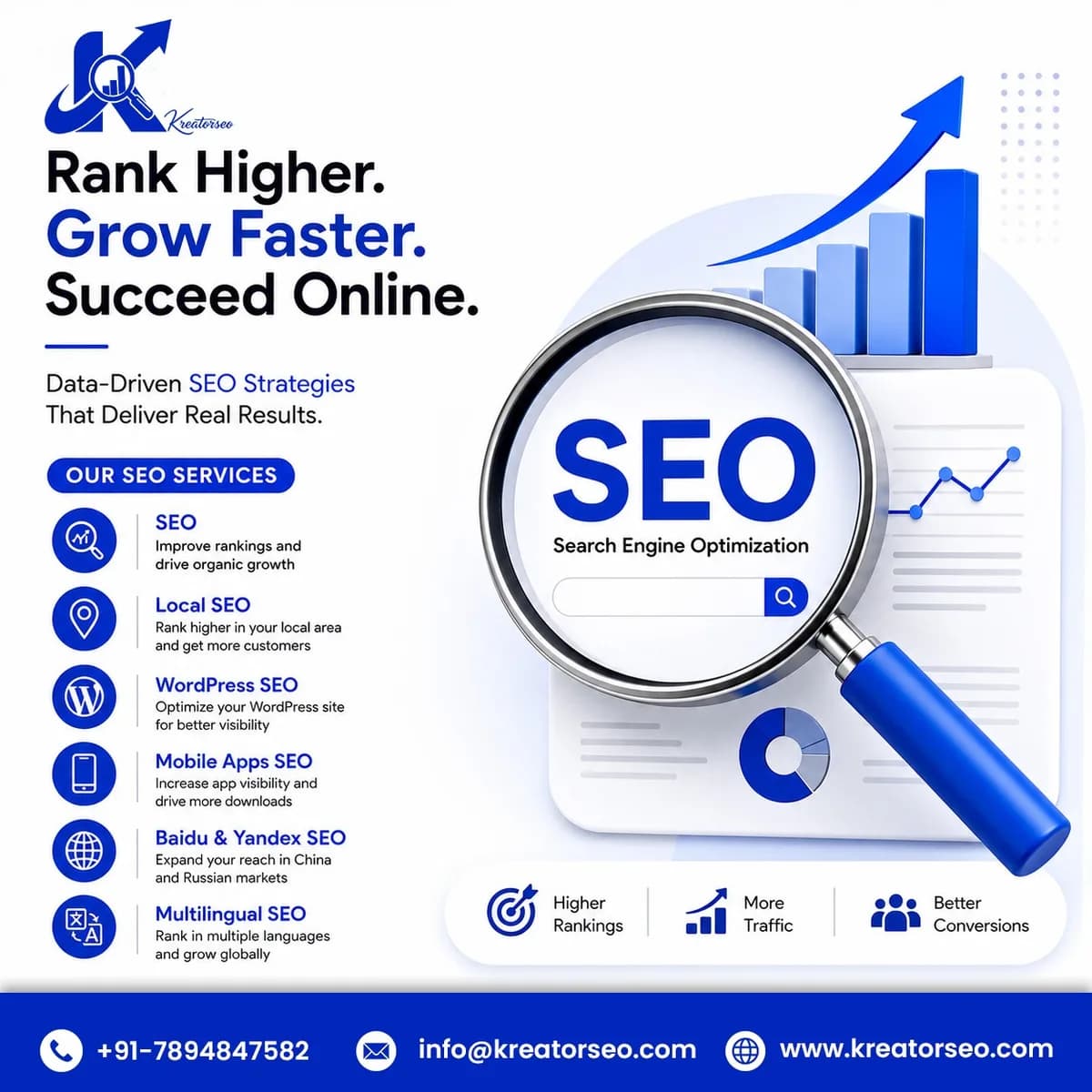 Social Media Advertising Services by KreatorSEO