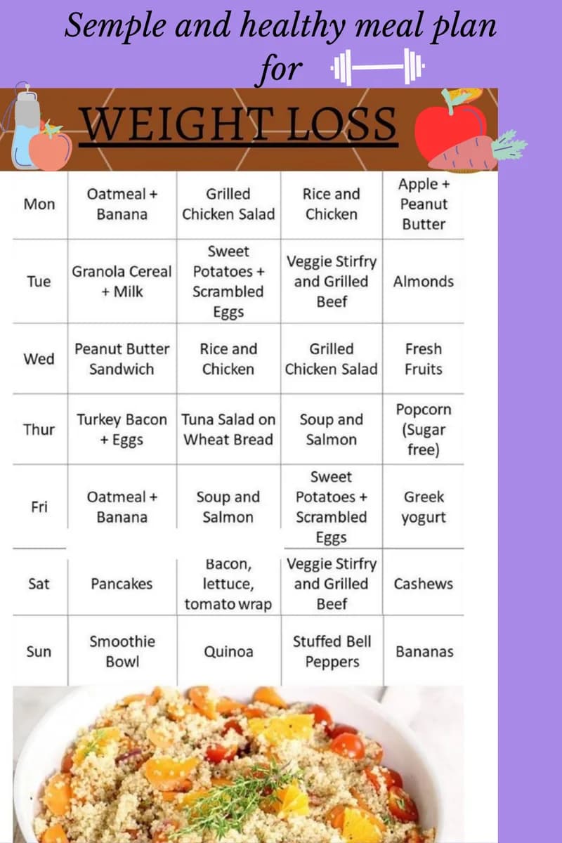 Easy Balanced Meal Planning for Better Weight Loss Dinner Ideas