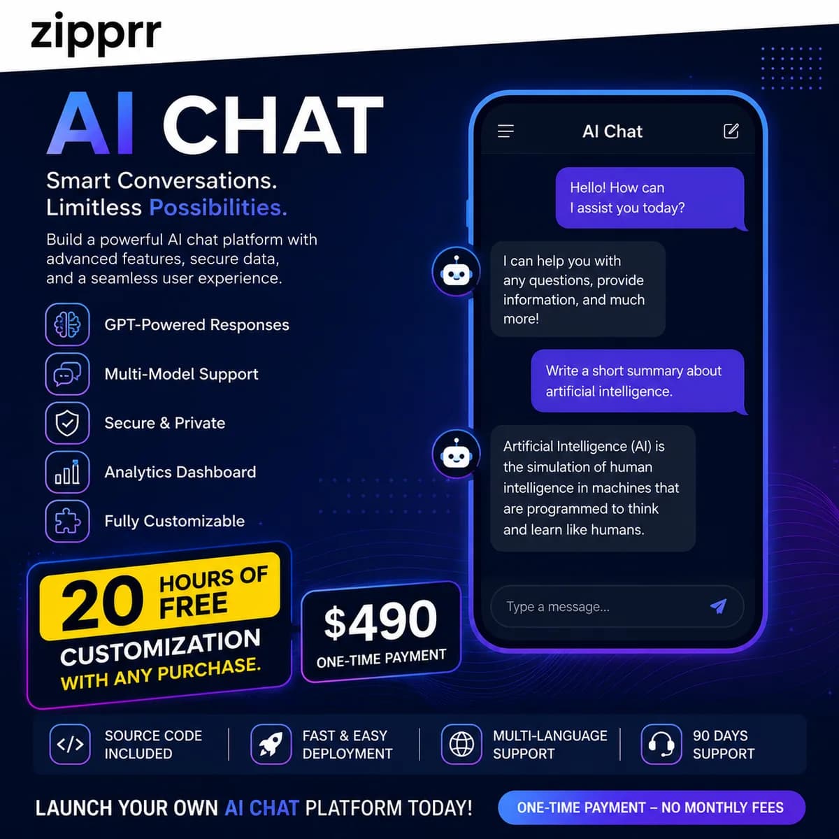  Why isn't my site converting? Zipprr AI Chat Software, $490? 
