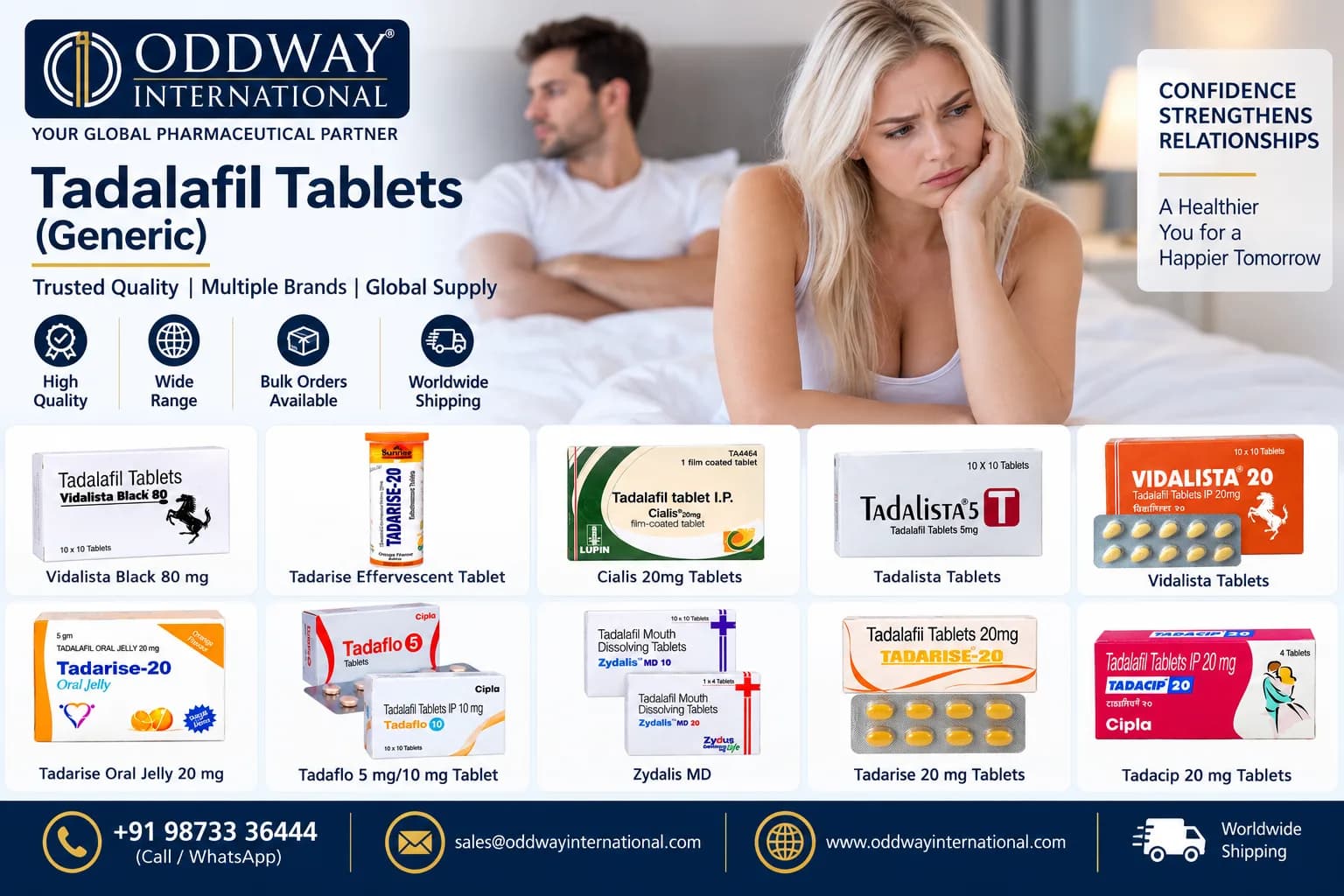 Explore Tadalafil Tablet Price for USA Hospitals - Oddway