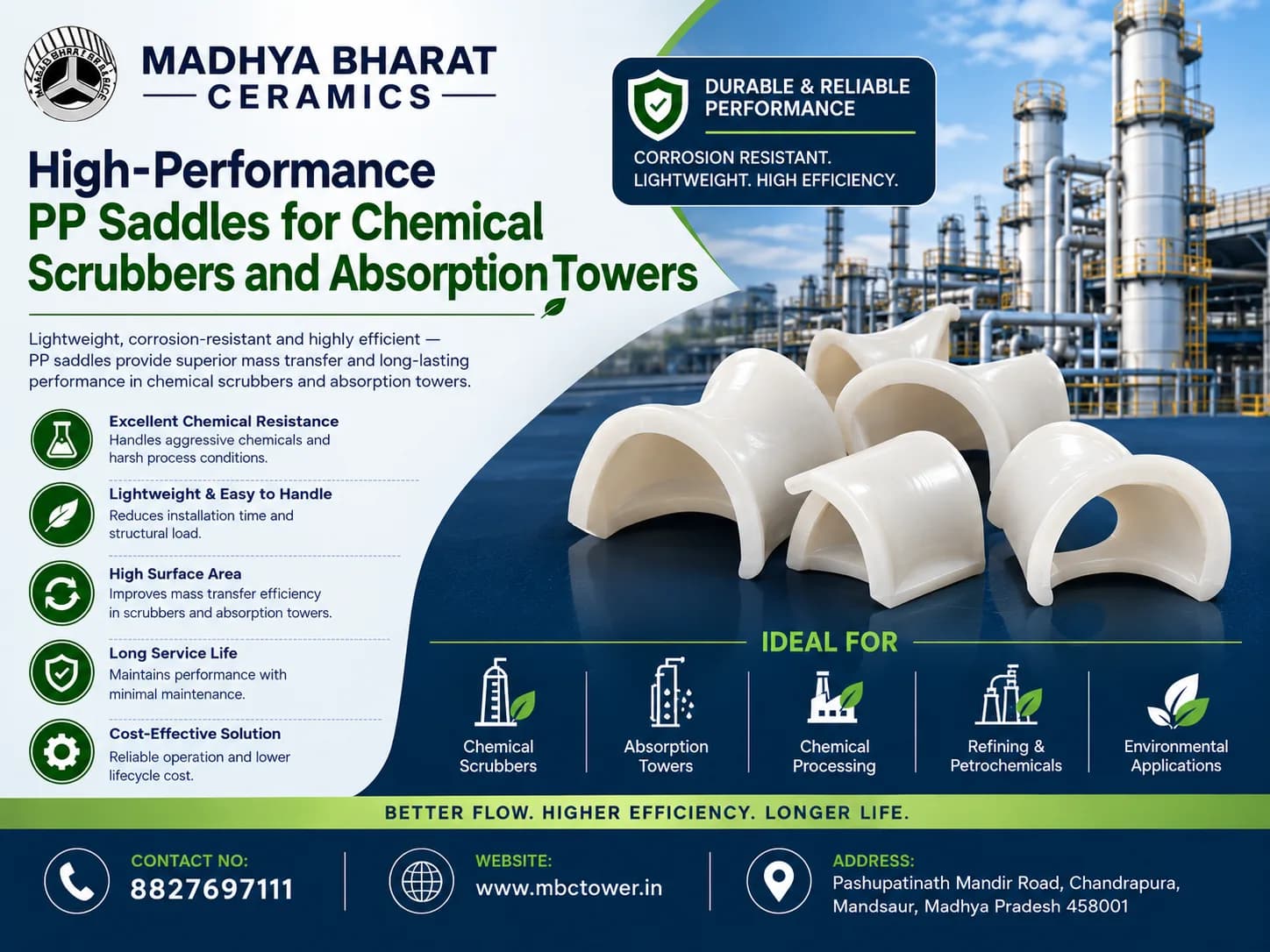 Premium Inert Ceramic Balls for Catalyst Bed Support & Refineries