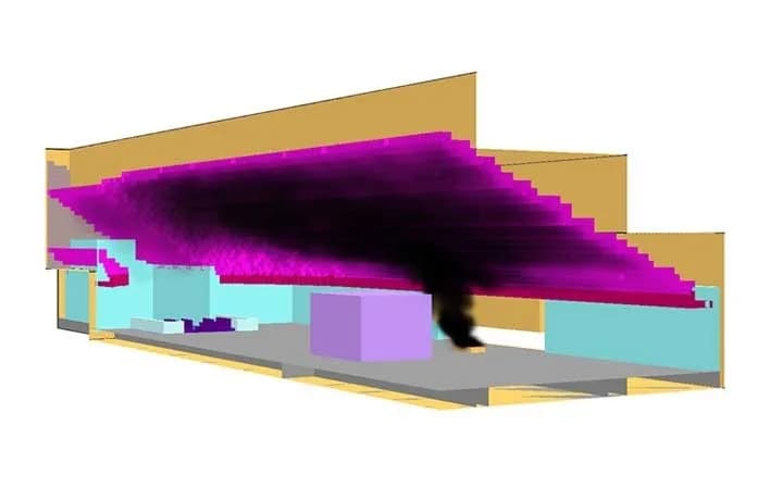 Thermal comfort analysis CFD UAE