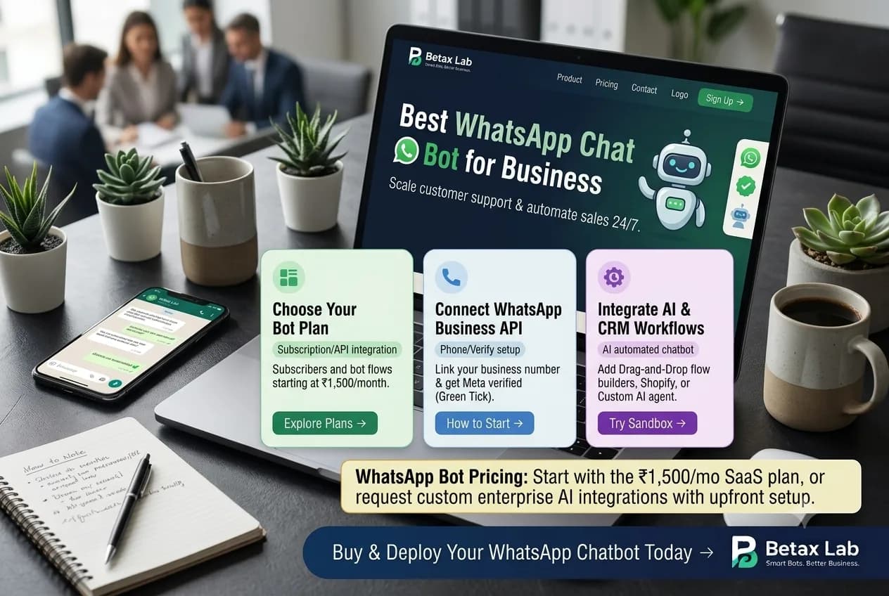 Best Whatsapp Chat Bot | buy chatbot