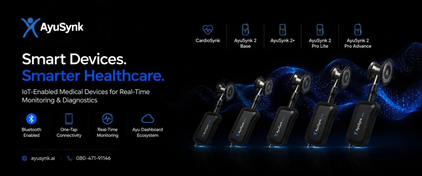 AyuSynk — Syncing Digital Technology for Better Healthcare