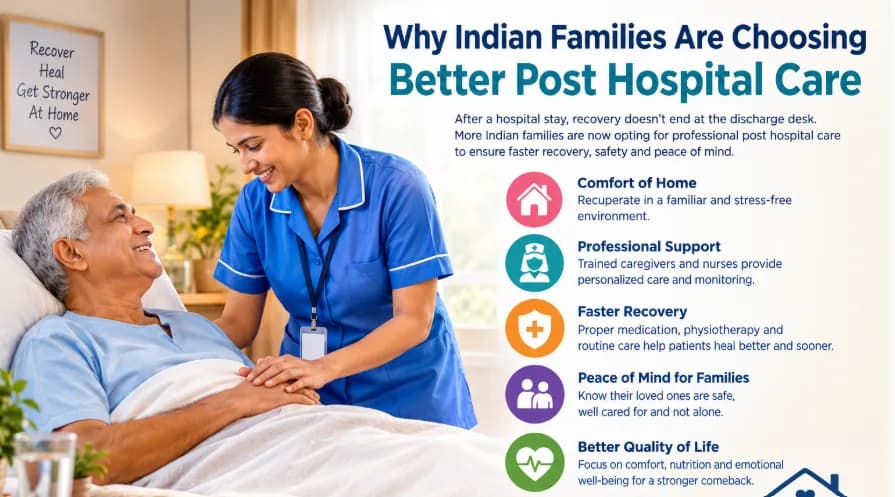 Why Quality Post-Hospital Care Is Becoming Essential for Indian Families