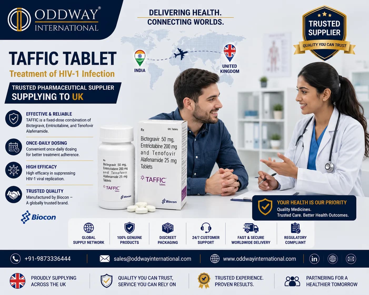 Wholesale Taffic Tablets UK for Global Bulk Medicine Buyers - Oddway 