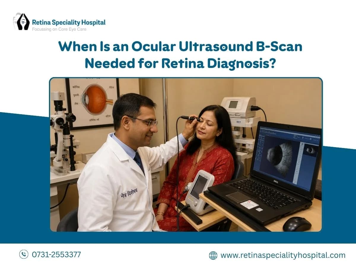 Ocular B-Scan Ultrasound for Early Retina Disease Detection