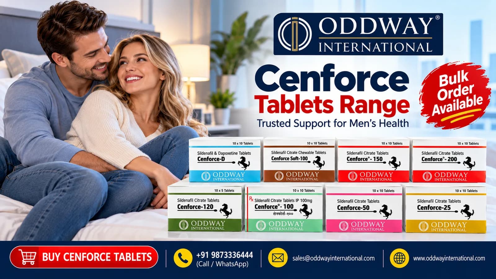 Cenforce 200 Wholesale for USA Importers - Oddway