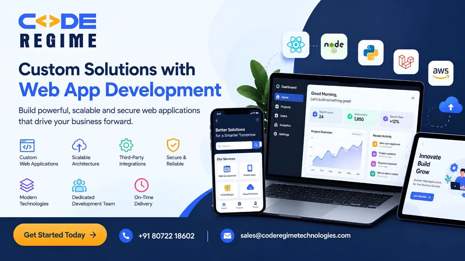 Why Are Custom Web Applications Important for Modern Businesses?