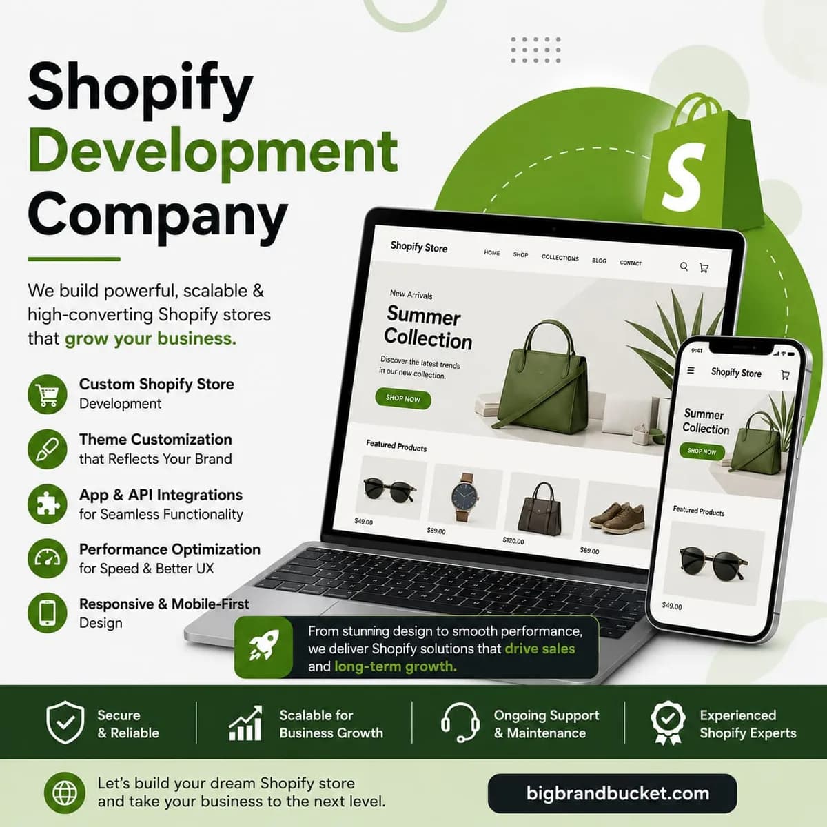 Shopify Development Company for Custom Ecommerce Stores