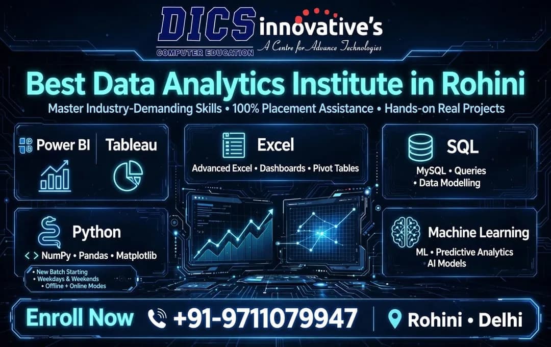 Best C++ Institute in Rohini