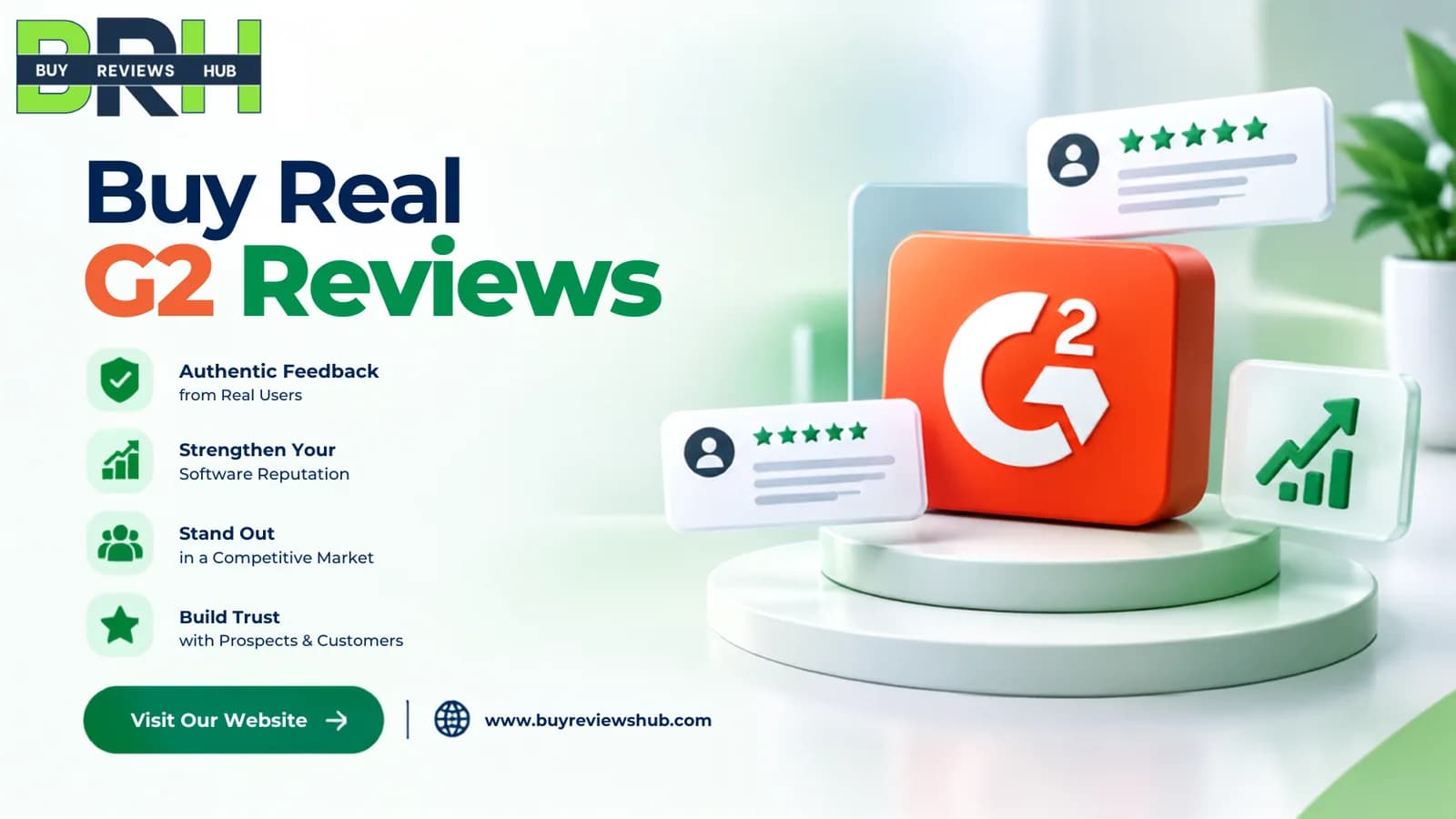 Buy Real G2 Reviews