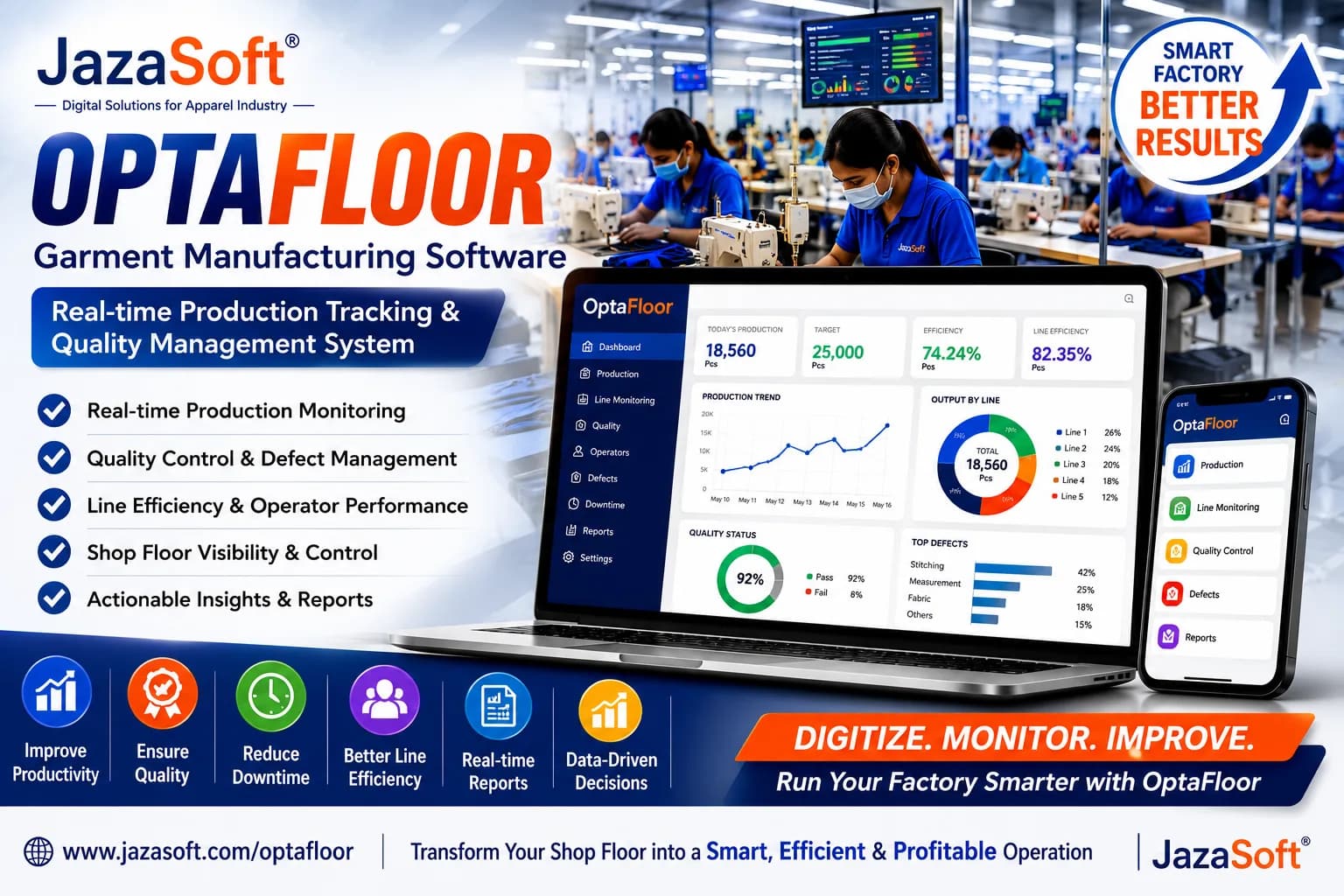 Garment Manufacturing Software | Production Tracking & Quality Management System