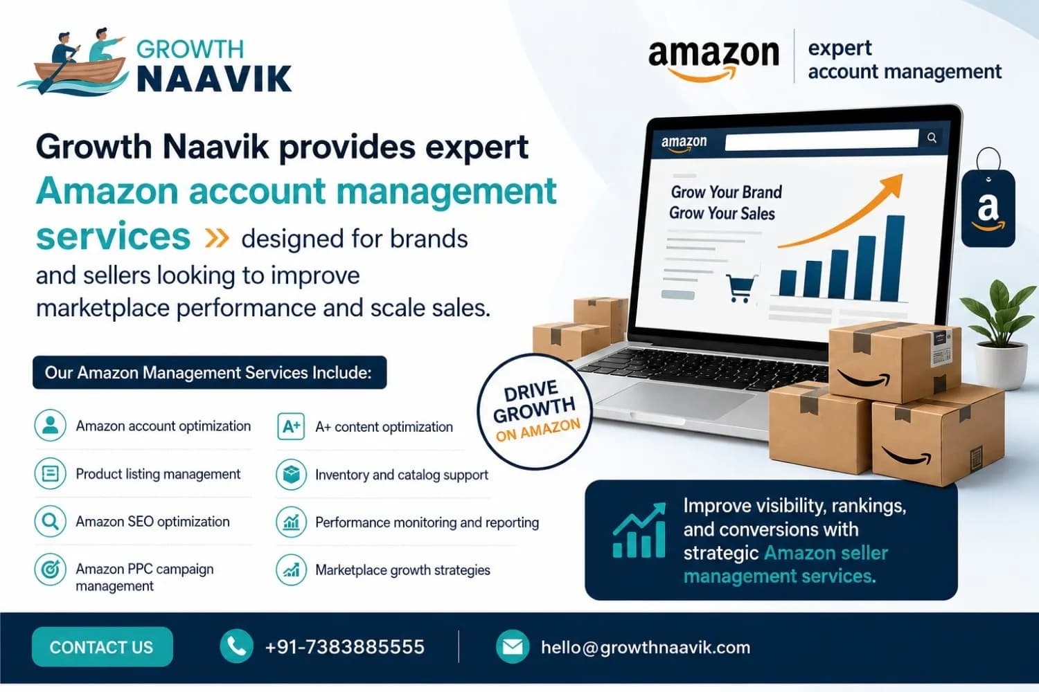 Amazon Account Management Services for Faster Marketplace Growth
