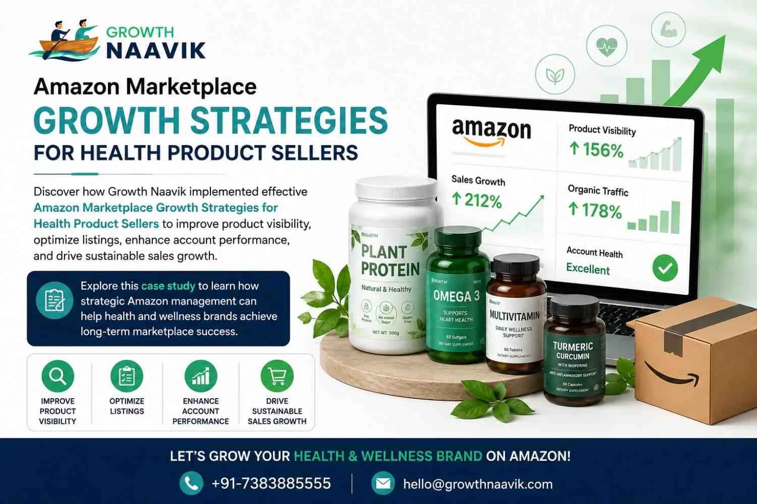 Amazon Marketplace Strategies for Health Product Sellers | Growth Naavik