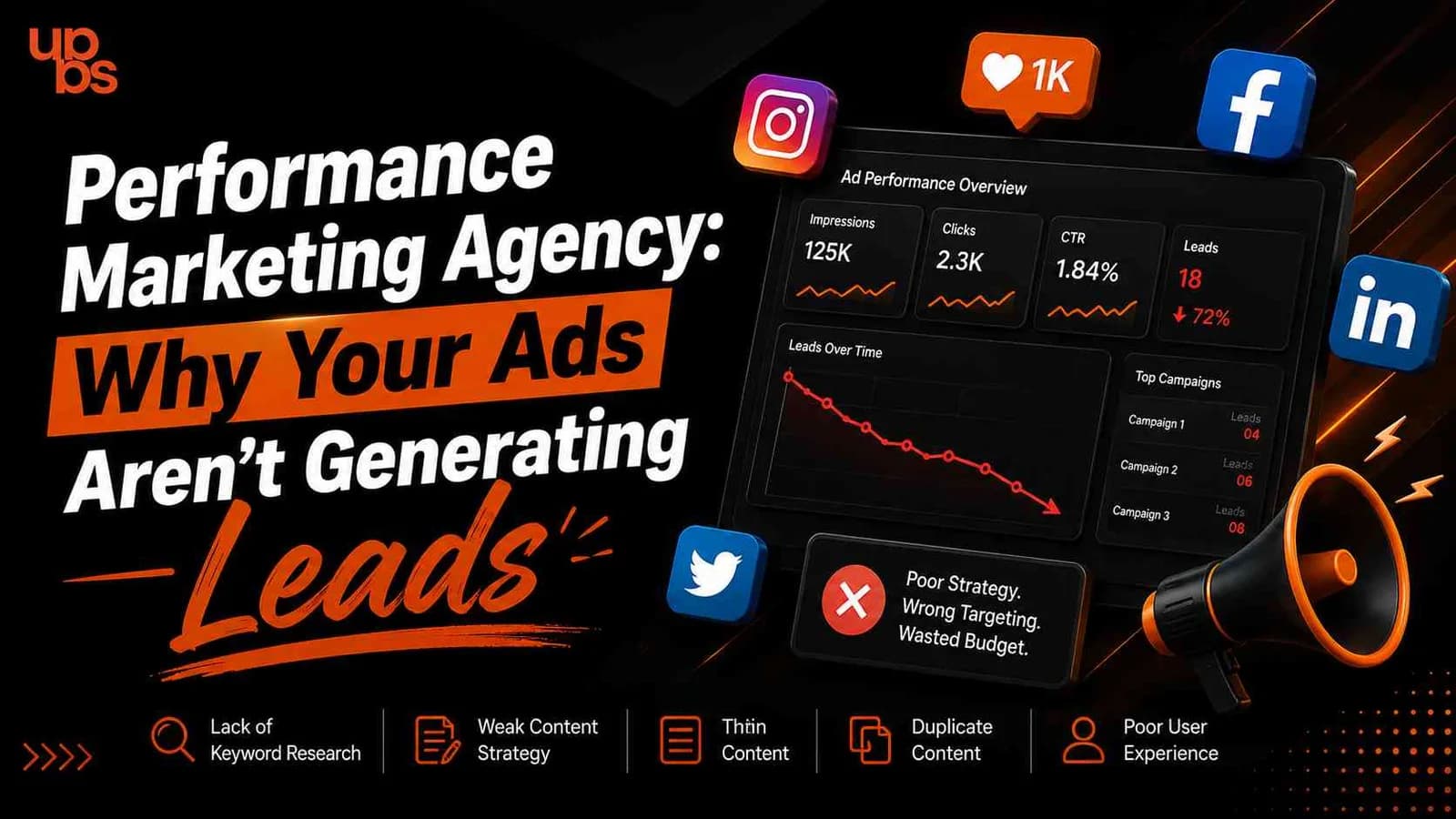 Performance Marketing Agency: Why Ads Aren't Generating Leads	