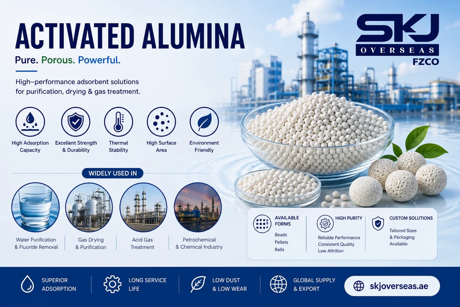 Advanced Activated Alumina for Efficient Industrial Drying and Purification Systems