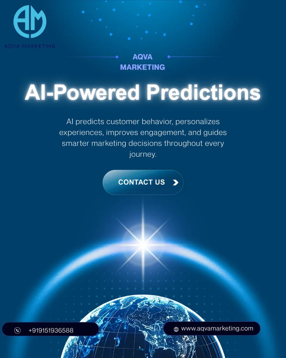 Boost Marketing Results With AI-Powered Insights