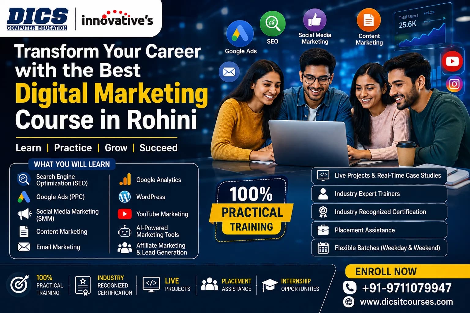 Transform Your Career with the Best Digital Marketing Course in Rohini