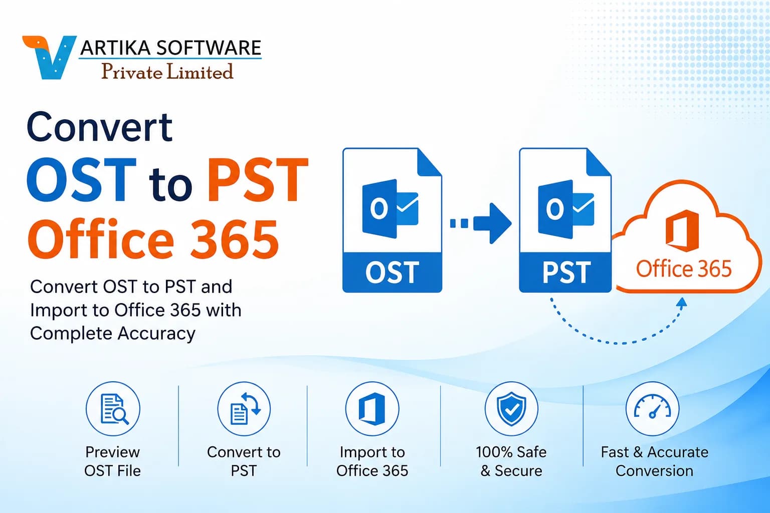 Convert OST to PST Office 365