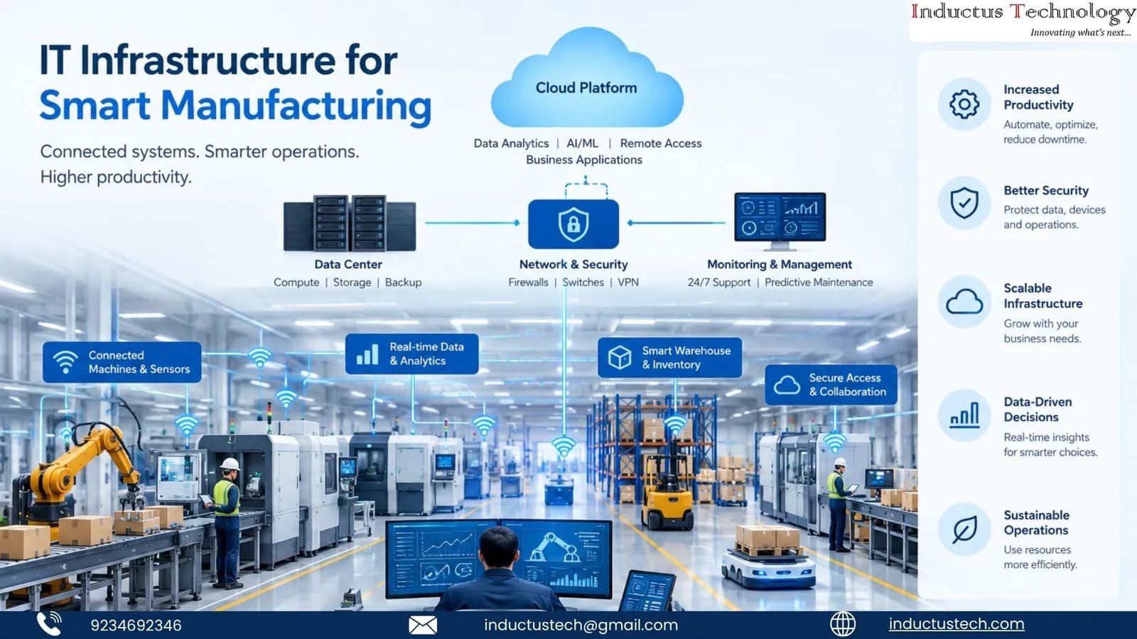 IT infrastructure for smart manufacturing