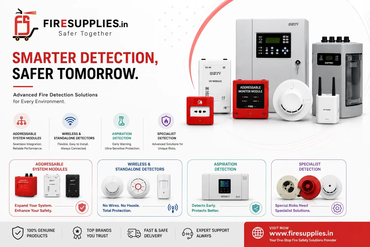 Wireless Smoke Detectors: Are They Suitable for Commercial Fire Alarm Systems