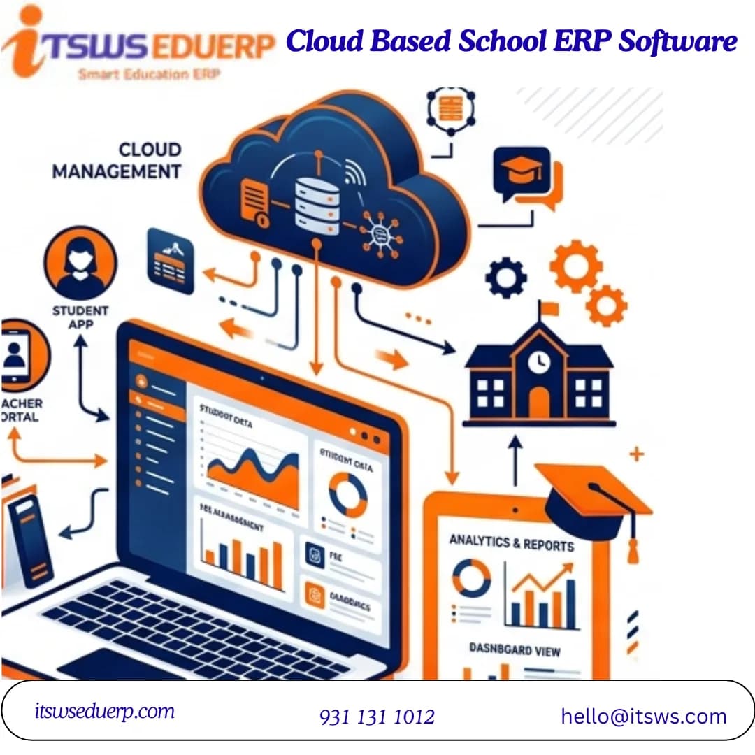 Advanced Cloud Based School ERP Software- ITSWSEDUERP