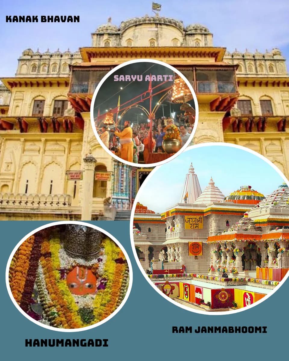 Ayodhya Tour Package 2 Nights And 3 Days